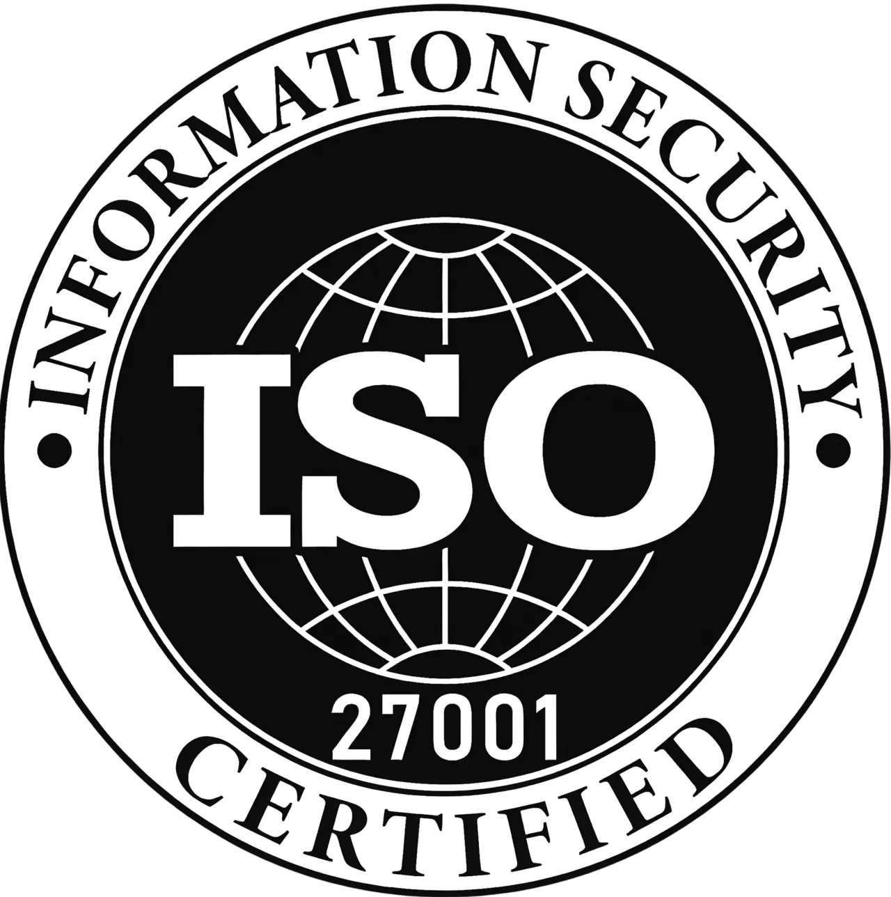 ISO 27001